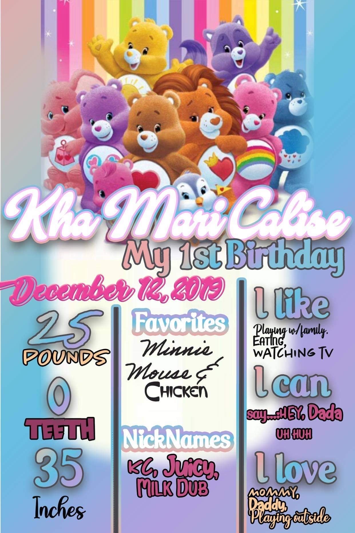 Milestone Poster (Print Included)